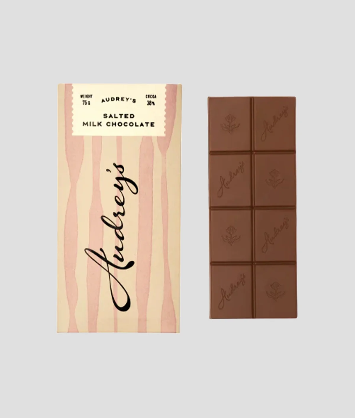 New in Gifts & Homewares